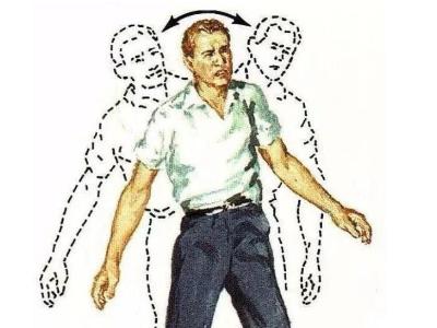 行走不稳,四川赫尔森康复医院